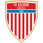 Kozara Gradiška